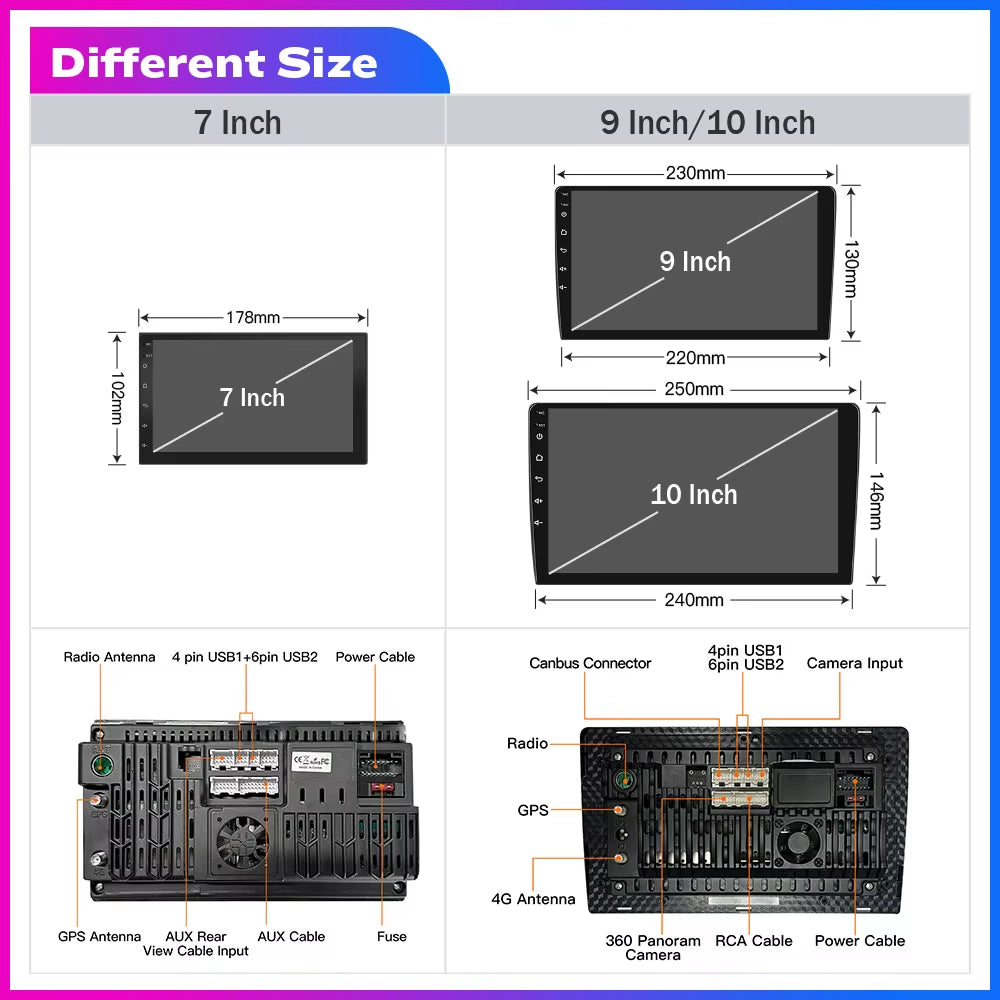 2 Din Car Radio Carplay Android Auto 7 9 10 Inch 4G 64G Universal Multimedia Player DSP AM RDS AHD GPS WIFI Auto Radio